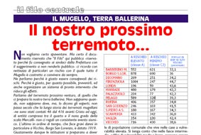 Dati terremoto nel Mugello