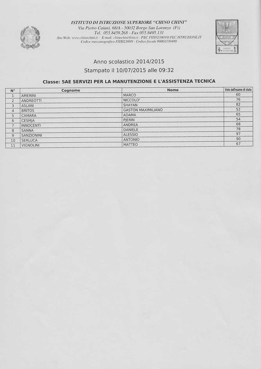 5AE-Servizi-Manutenzione-e-Assistenza-Tecnica-maturita-2015-chino-chini