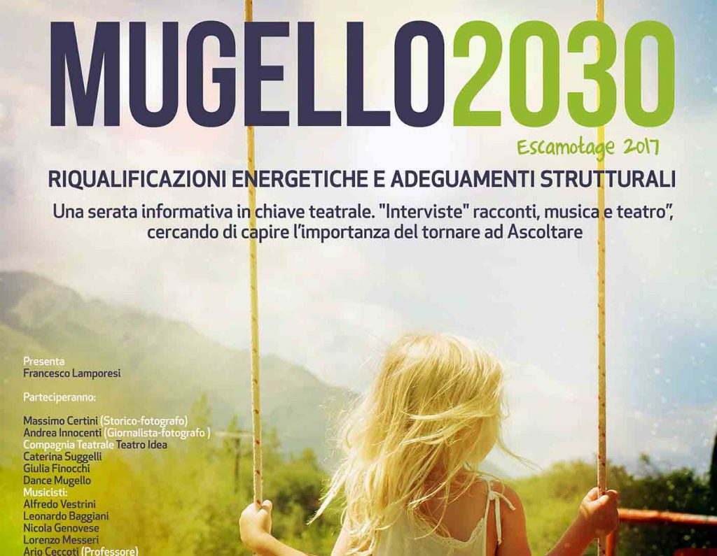 Mugello2030-