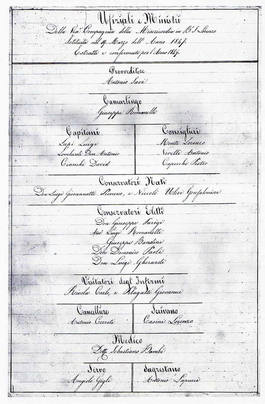 Primo-Magistrato-documento-storico
