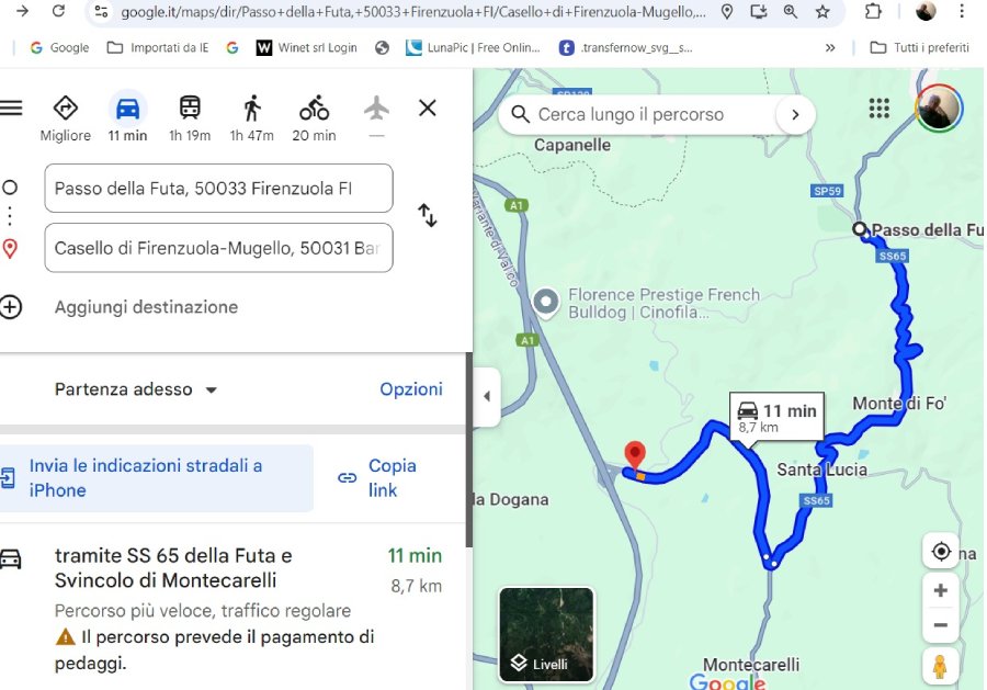Il tragitto, su Google Maps, tra il passo della Futa e il casello Firenzuola Mugello
